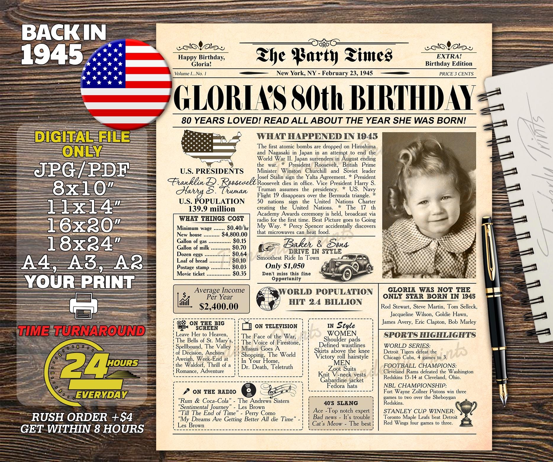 1945 fun facts, 1945 newspaper, US version 80 birthday, what happened 1945, facts from 1945, newspaper, birthday sign, Any age, DIGITAL FILE