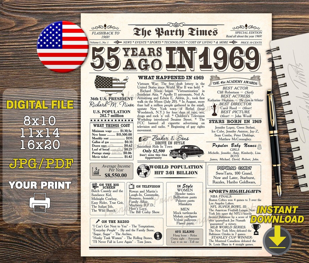 Back in 1969 Newspaper Printable Sign, 55th Birthday Party Decoration ...