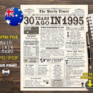 30 years ago back in 1995, 1995 in Australia, 30th birthday newspaper Australian, 30th birthday decor, 1995 birthday poster INSTANT DOWNLOAD