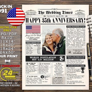 Op de afbeelding: Een digitale afdruk van een krantenpagina ter ere van een 35e huwelijksverjaardag. De kop luidt "HAPPY 35th ANNIVERSARY!" met een foto van een kussend stel. De datum is 23 juni 1991. Bevat tekst over de gebeurtenissen van het jaar.