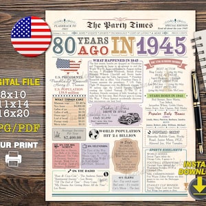 80th birthday newspaper sign, 1945 poster, 80 years ago back in 1945, 80th birthday  decorations, 1945 birthday poster INSTANT DOWNLOAD,