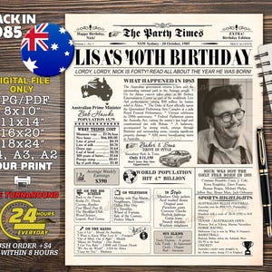 Back in 1985 in Australia, 40 Years Ago in Australia, 40th Birthday Newspaper Sign, 40th Birthday Gift Idea, 40 years fun facts place mat