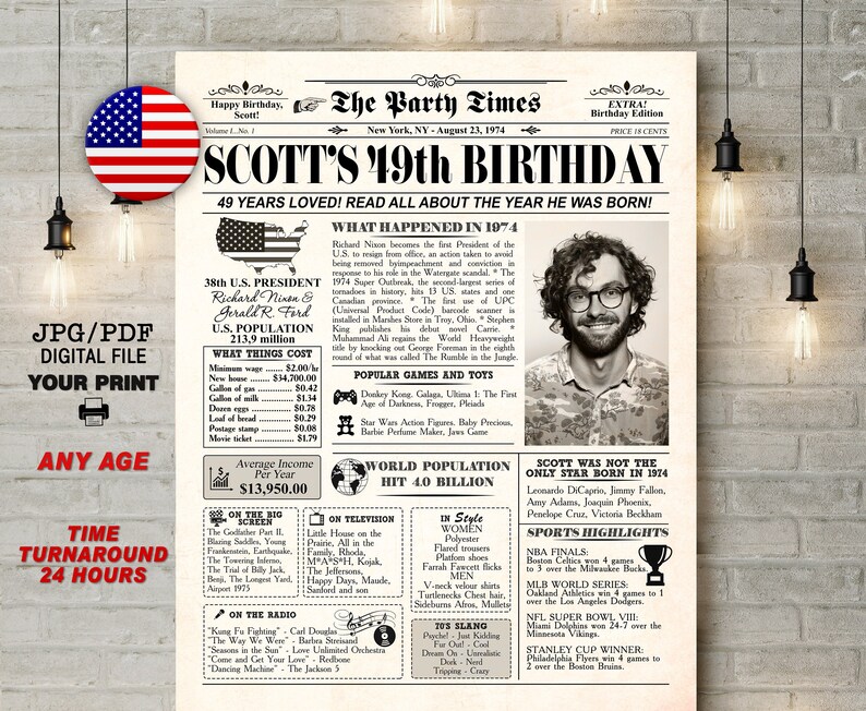 Back In 1974 Printable Newspaper - Il 794xN.4634489367 D60a 