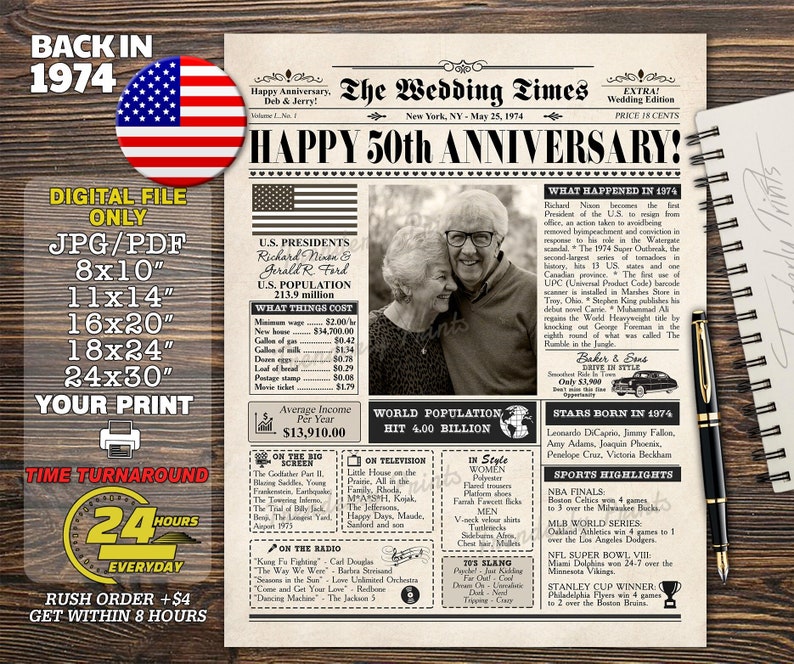 50th Anniversary Gift for Parents, Back in 1974 Newspaper Poster Sign PRINTABLE, 50th Wedding Anniversary Gift for husband wife, ANY YEAR image 1