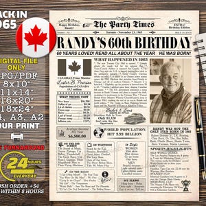 Panneau du 60e anniversaire en Californie, affiche de journal 60 ans, Faits sur le Canada en 1965, affiche NUMÉRIQUE du 60e anniversaire, il y a 60 ans, en 1965