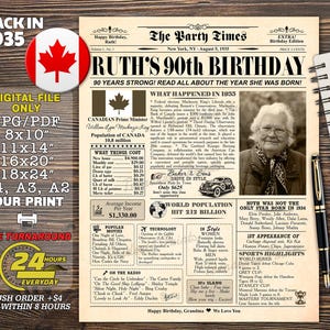 1935 CANADA, 90th Birthday Gift Newspaper Sign Canadian, 1935 Birthday Poster, 90 years ago back in 1935, 90th Birthday Decor Printable