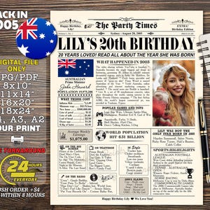 Jornal de aniversário de 2005 AU, 2005 AUSTRÁLIA, placa de jornal de 20º aniversário australiano, pôster de aniversário de 2005, 20 anos atrás em 2005, presente