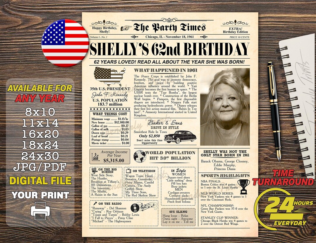 Back in 1961 1961 Birthday Board 62nd Birthday Printable - Etsy