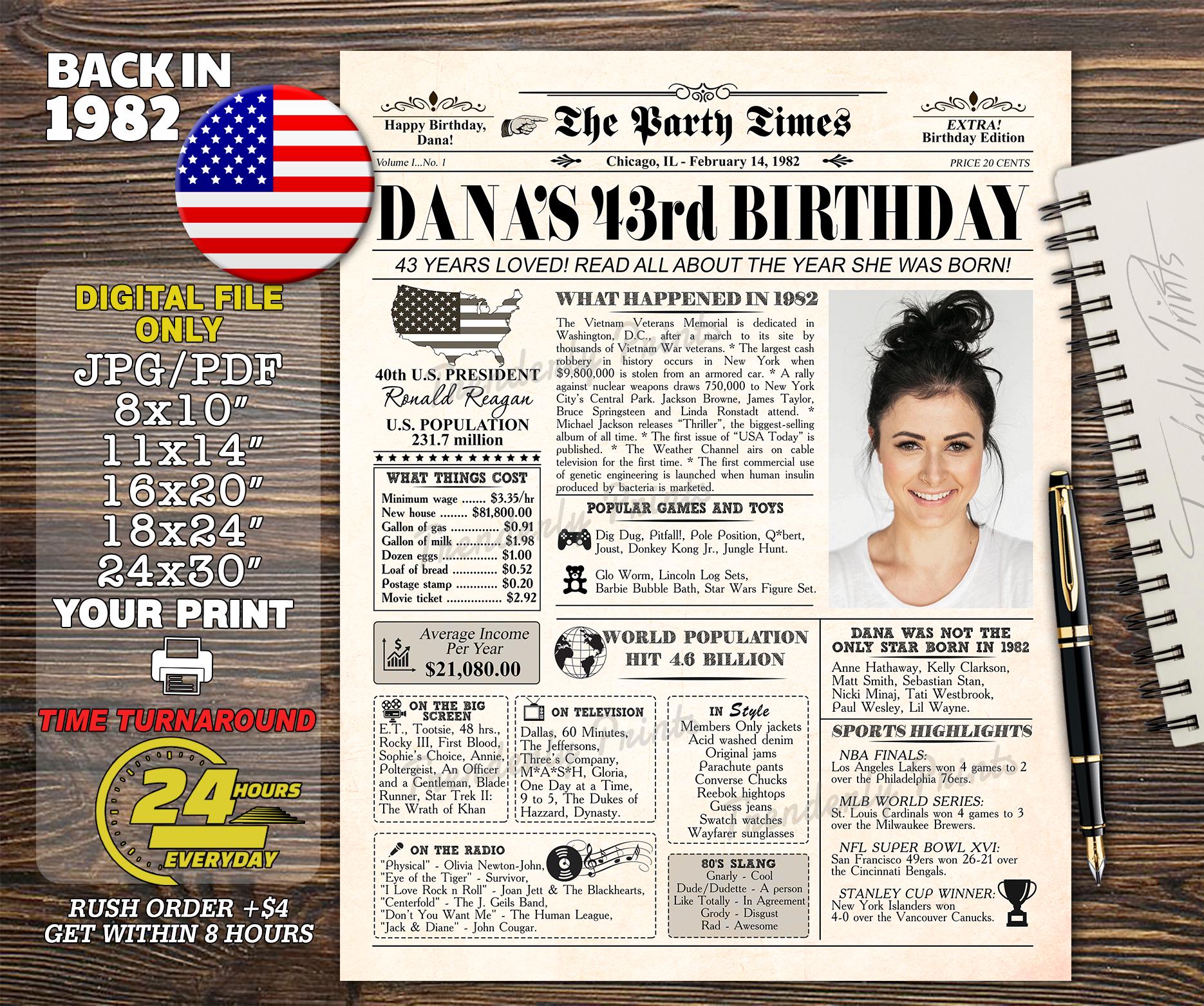 Back in 1982 - Etsy back-in-1982-etsy