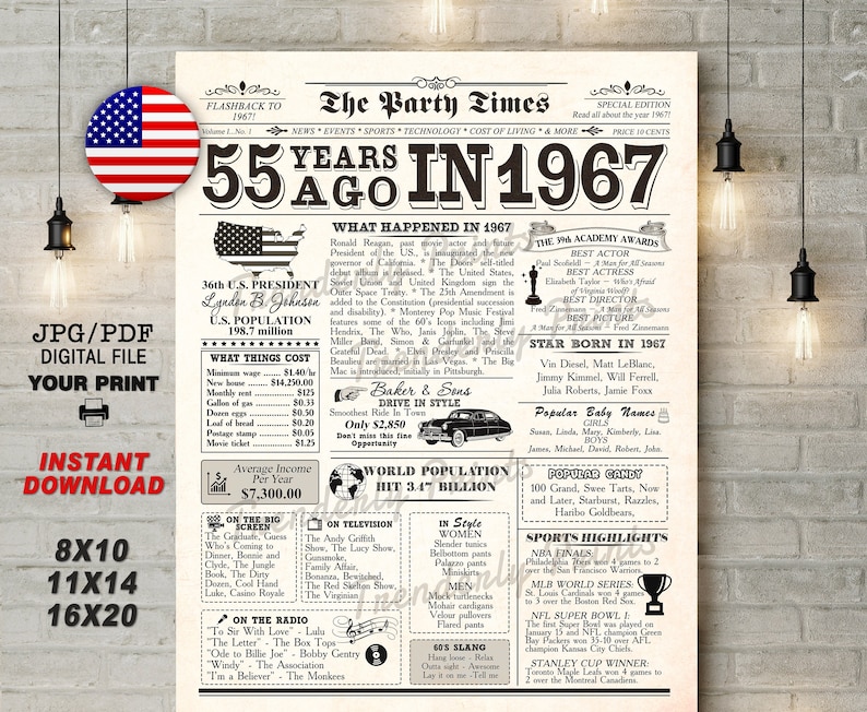 Back in 1967 Newspaper Printable Sign 55th Birthday Party | Etsy