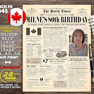 1945 年のカナダ、1945 年のカナダの新聞ポスター、80 歳の誕生日の看板、カナダの事実、80 歳の誕生日のプレゼント、1945 年のプレゼントのアイデア、80 年前の看板