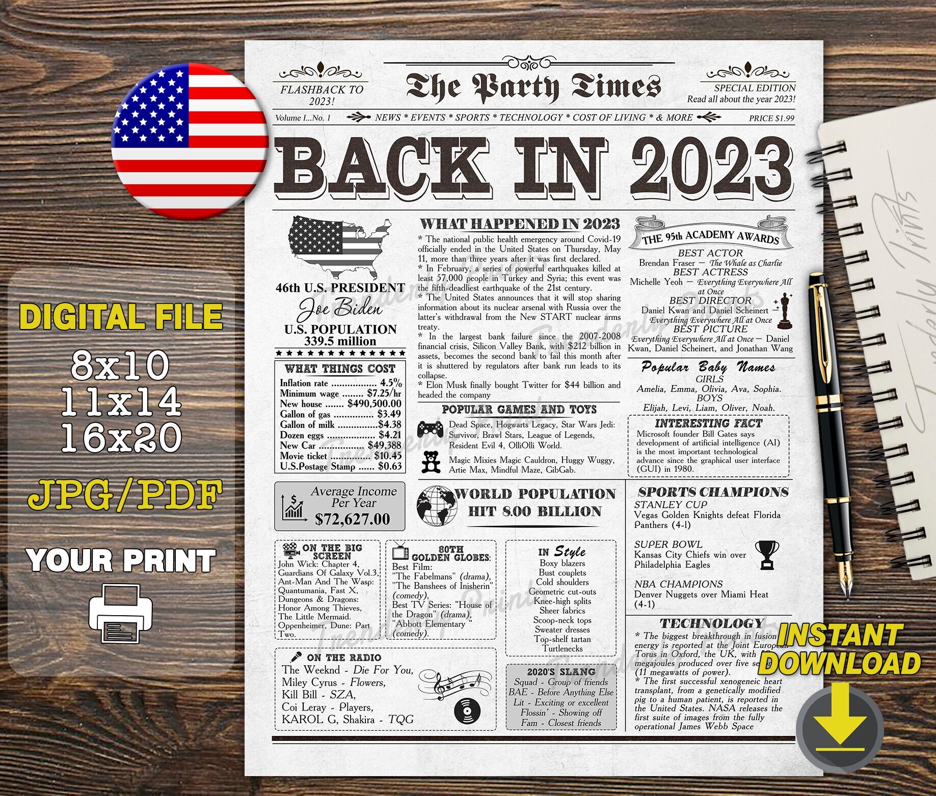 Back in 2023, Fun Facts 2023 Newspaper, Keepsake Gift Birthday, The Year 2023 Time Capsule, 2023 Poster, First birthday party decoration