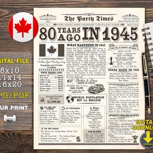 Back in 1945 Canada, 80th birthday gift for men or women, 1945 Newspaper CANADA, Canadian 80th birthday decoration INSTANT DOWNLOAD