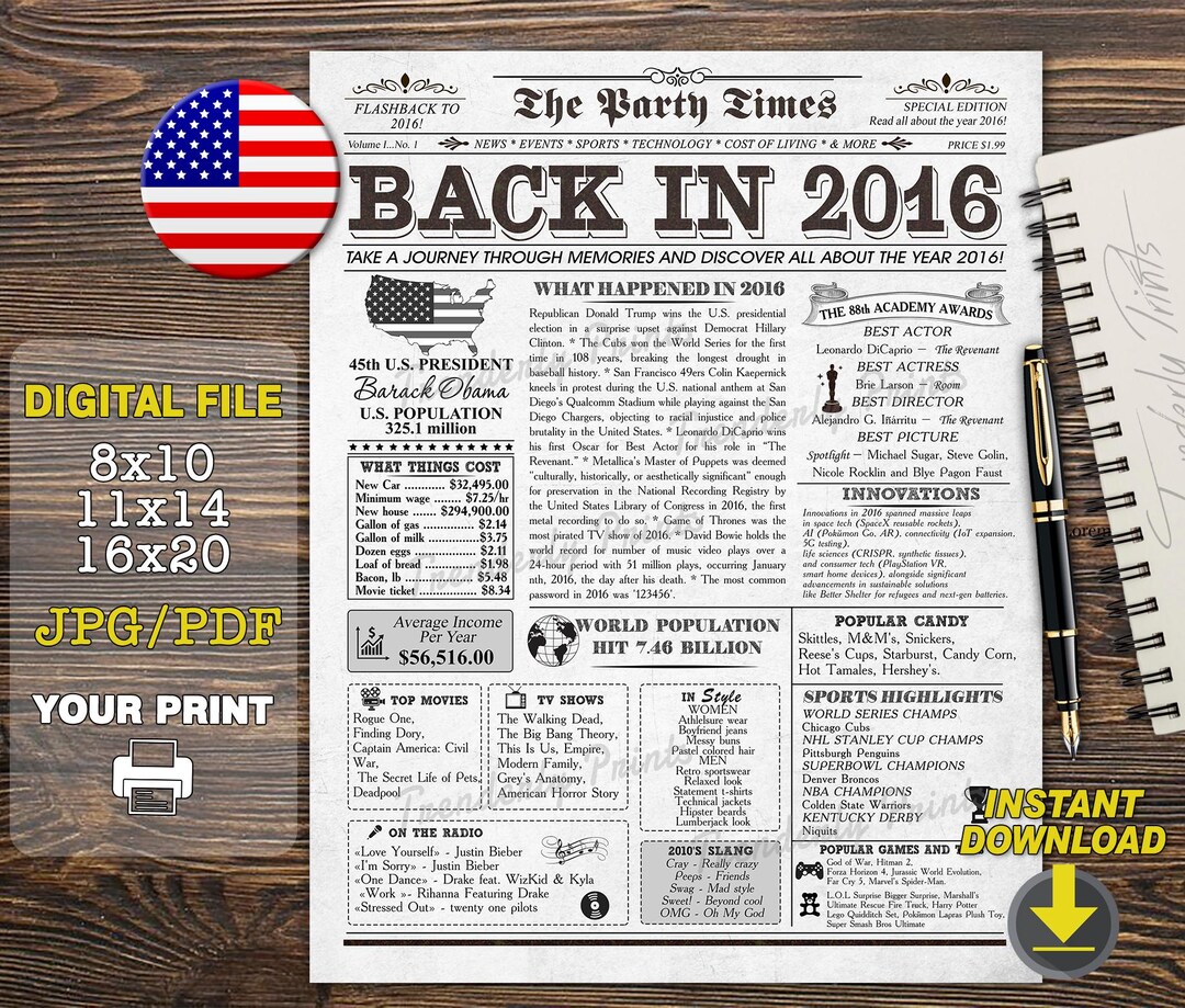 Back in 2016 DIGITAL Sign, Instant Download, Newspaper With Fun Facts ...
