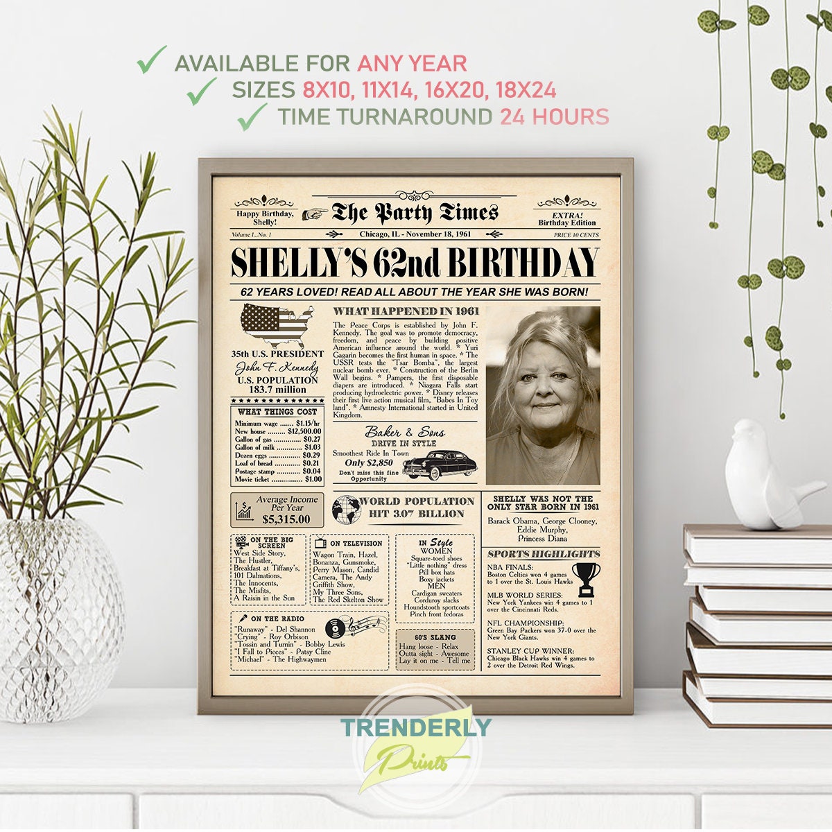 Back in 1961 1961 Birthday Board 62nd Birthday Printable - Etsy