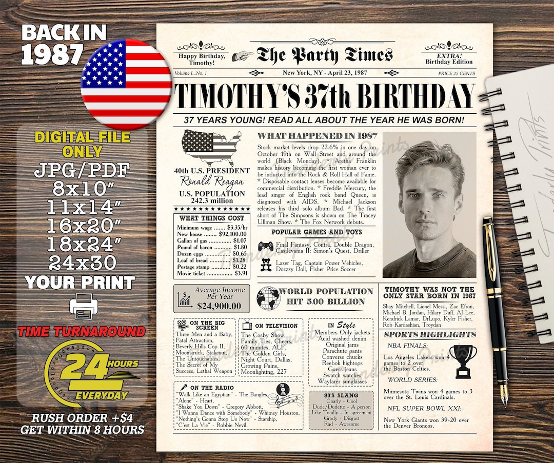 37th Birthday Gift, Back in 1987 Poster, 1987 Newspaper, 1987 Birthday ...
