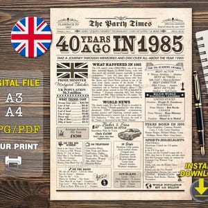 40th Birthday Gift for Men and Women, Personalized British Poster, Back In 1985 UK Printable Decorations, The Year You Were Born Fun Facts