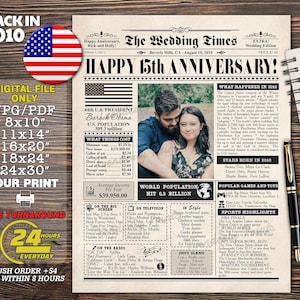 15th Anniversary Gift, Back in 2010 Newspaper Poster sign, 15th wedding anniversary couple gift, 15th Anniversary gift for husband or wife