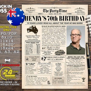 Back in 1955 Australia, 1955 Newspaper Poster Australia, 70 Geburtstagsschild Australian Facts, Geschenk zum 70 Geburtstag, Geschenk 1955, 70 Jahre