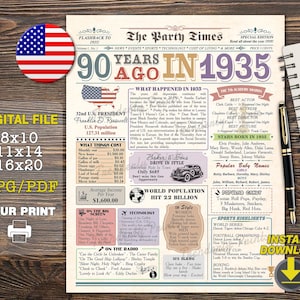 1935 poster, 90th birthday newspaper sign, 90 years ago back in 1935, 90th birthday decorations, 1935 birthday poster INSTANT DOWNLOAD