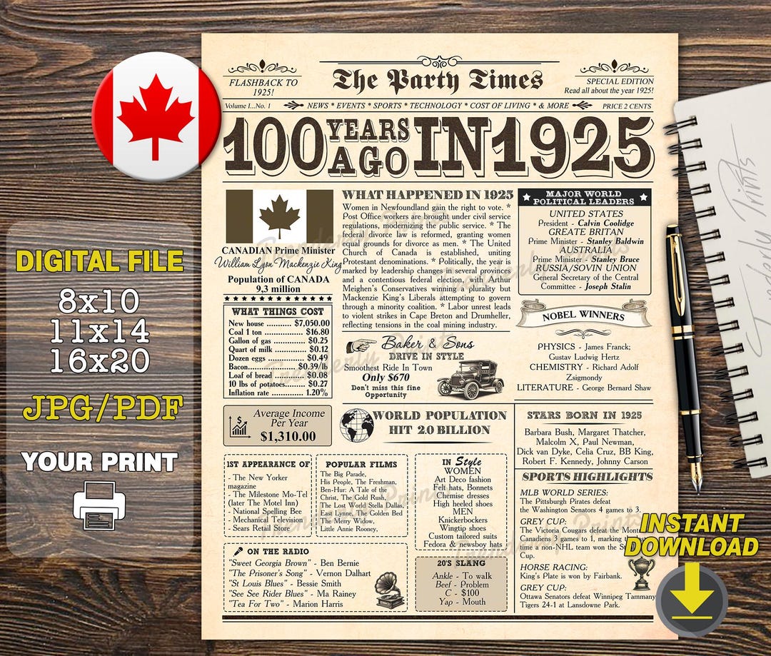 CANADA Back in 1925, 100th Birthday Newspaper, 100th Birthday Gift ...