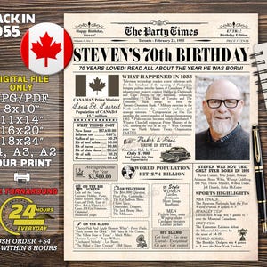 Back In 1955 CA, 70.Geburtstag Zeitung, Poster, Schild, Printable Board, vor 70 Jahren, Geschenk für Frauen Mama Papa Eltern, 70er Jahre Schild