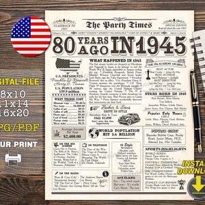Cartel de periódico del 80 cumpleaños, cartel de 1945, hace 80 años en 1945, decoraciones del 80 cumpleaños, cartel de cumpleaños de 1945 DESCARGA INSTANTÁNEA,