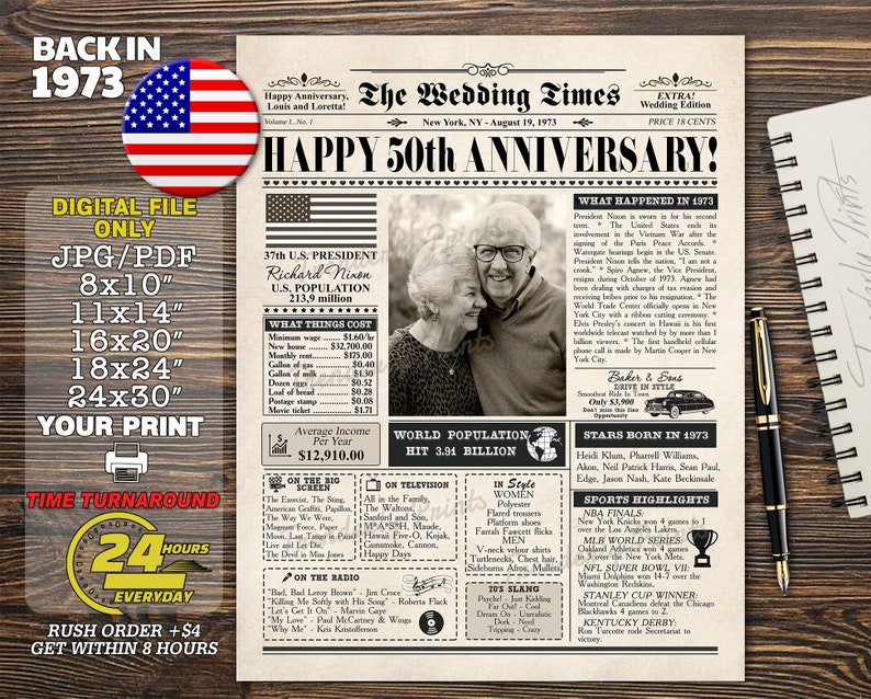 50th Anniversary Gift for Parents, Back in 1974 Newspaper Poster Sign PRINTABLE, 50th Wedding Anniversary Gift for husband wife, ANY YEAR image 2