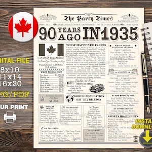 1935 Canada poster, 90th birthday newspaper poster, 90th years ago, back in 1935 Birthday Sign, Born in 1935 CA, 90th birthday decoration