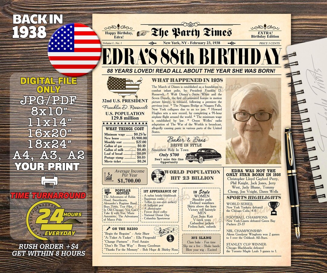 Back in 1938, 88th Birthday Newspaper Poster Sign, Printable Board 88 ...