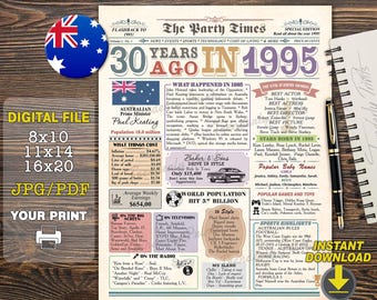 Back in 1995 AU, 30th birthday newspaper sign, 30 birthday poster Australian news, 30 years ago back in 1995, 30th birthday decoration idea