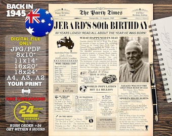 Back in 1945 Australia, 1945 Newspaper Poster Australia, 80th Birthday Sign Australian Facts, 80th Birthday Gift, 1945 Gift Idea, 80 years