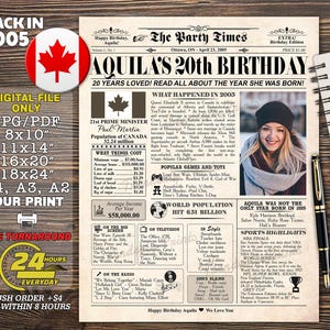 Poster 20e anniversaire de journal avec photo, signe du 20e anniversaire, faits canadiens, retour en 2005 au Canada, signe d'anniversaire de 2005, 20e idée cadeau