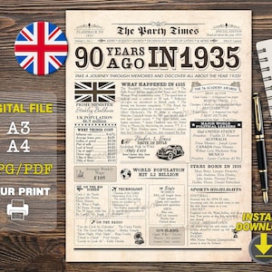 Cartaz de 90º aniversário, versão britânica de 1935, jornal de 90º aniversário, cartaz de aniversário de 1935, edição do Reino Unido, em 1935, presente de 90º aniversário