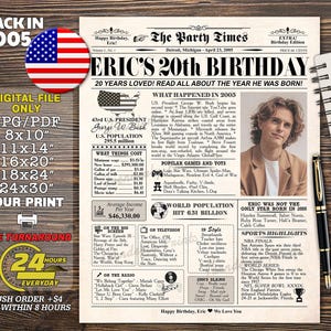 20th birthday newspaper, Back in 2005, 20th birthday gift, 20th birthday poster, Milestone 2005, 20th birthday decorations, Born in 2005