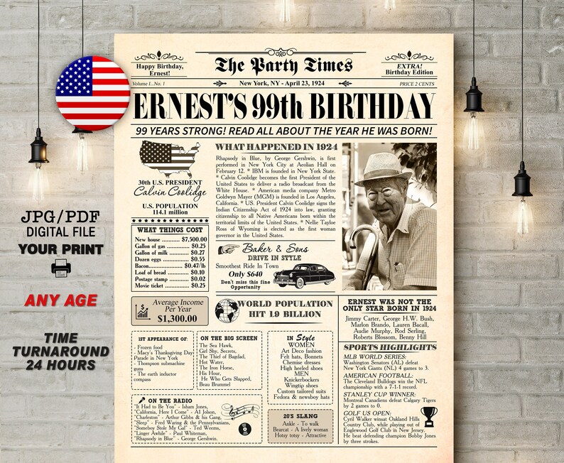 Back in 1924 Newspaper Poster Printable 99th Birthday Party - Etsy Canada