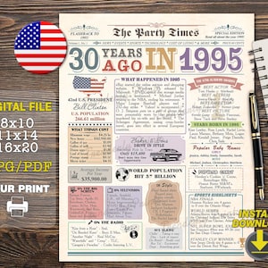 En 1995, cartel de periódico del 30 cumpleaños, póster del 30 cumpleaños DESCARGA INSTANTÁNEA, hace 30 años en 1995, idea de decoración del 30 cumpleaños