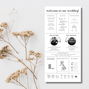 May include: A vertical white wedding programme sign featuring black text and graphics. It includes sections titled welcome to our wedding, bridal party, our firsts, the bride, the groom, in lieu of favours, who planned the wedding, guests came from, and the numbers.