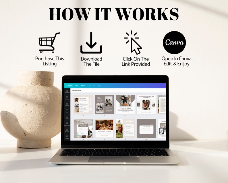 Op de afbeelding: Een laptop met een Canva-sjabloon, met de tekst "HOW IT WORKS" bovenaan. De stappen worden ge&iuml;llustreerd met pictogrammen: een winkelwagen, een downloadpijl, een muiscursor en het Canva-logo. De tekst onder de pictogrammen luidt: "Purchase This Listing", "Download The File", "Click On The Link Provided" en "Open In Canva Edit & Enjoy".