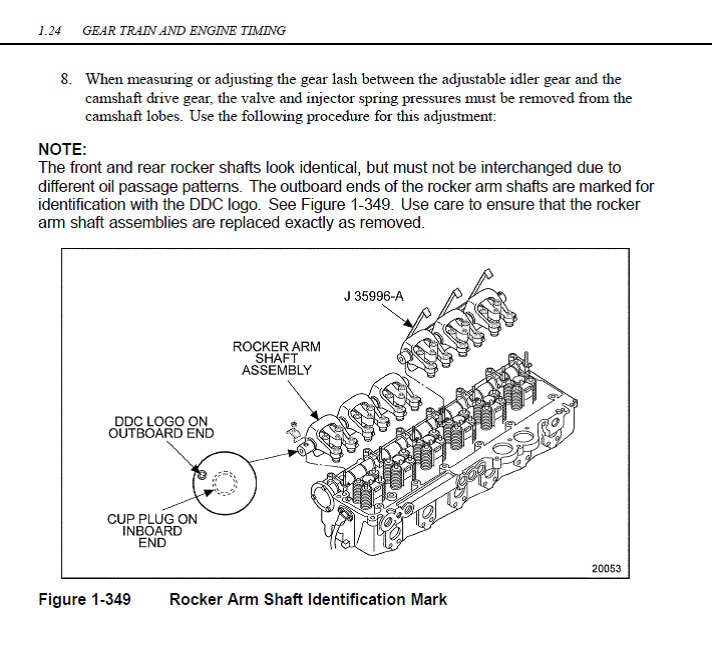 Detroit Diesel Series 60 Repair, Service, Manual Etsy