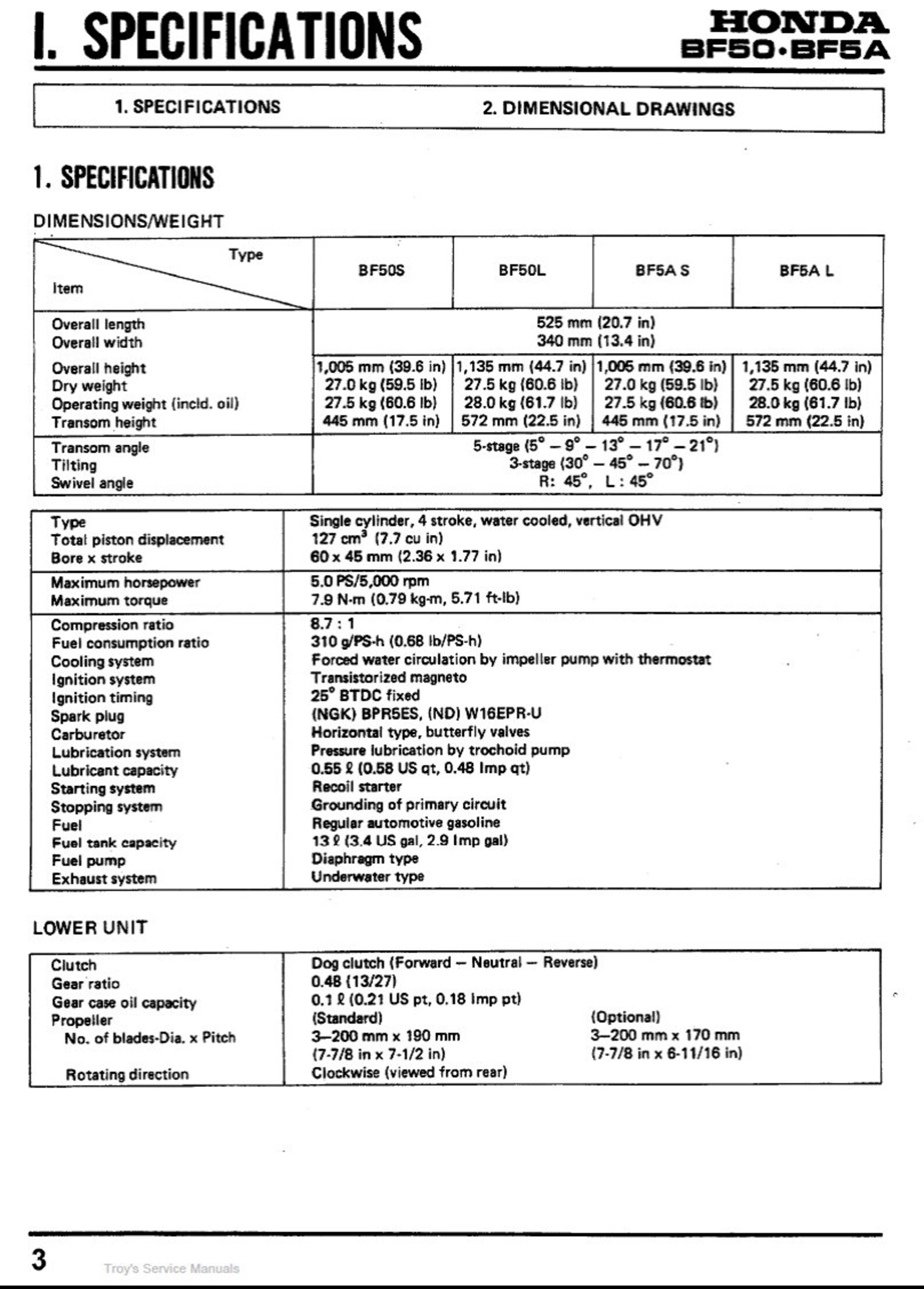 Honda bf50 manual