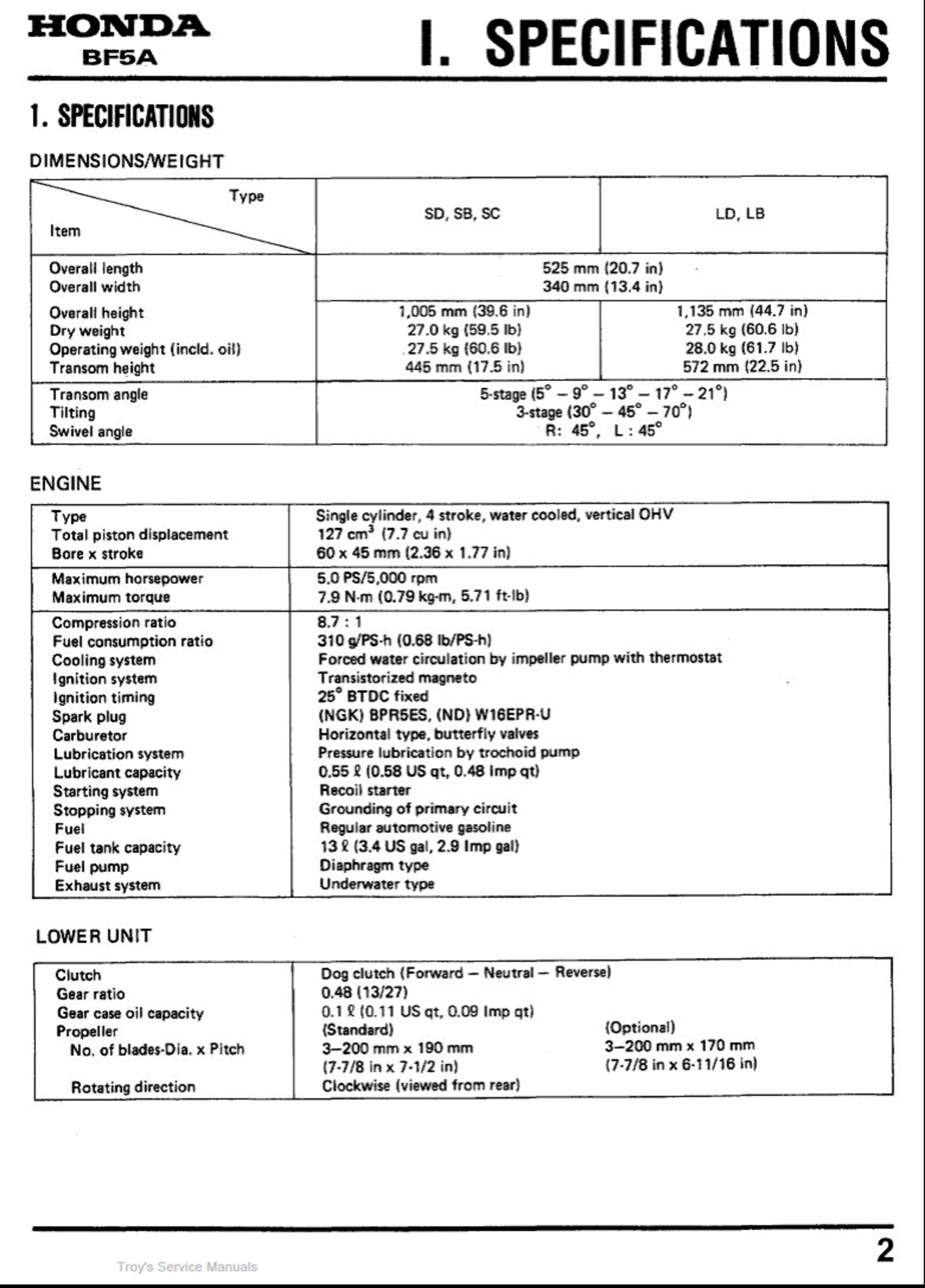 Honda bf50 manual