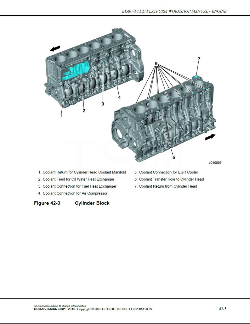 Detroit Diesel DD13-DD15-DD16 Service, Repair, Workshop Manual - Etsy