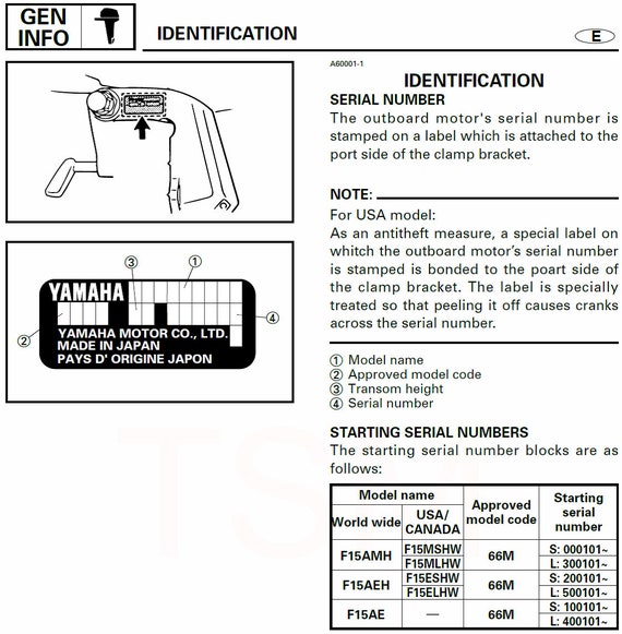 YAMAHA Outboard Motors 33 Factory Service Repair Manuals Pdf 