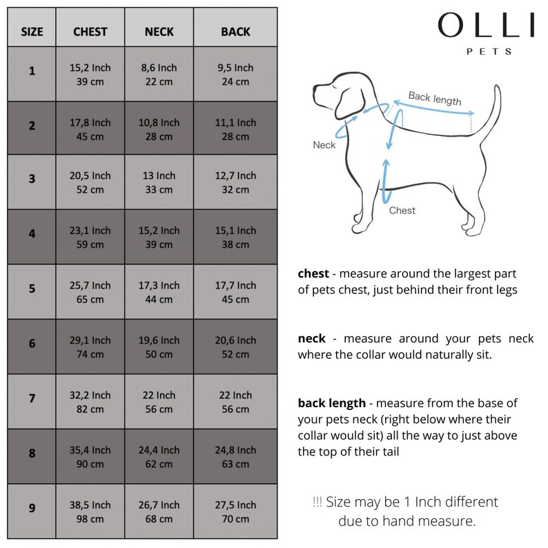 May include: A size chart for Olli Pets featuring a table with nine sizes, listing chest, neck, and back measurements in inches. Includes a line drawing of a dog with arrows indicating where to measure, plus instructions and a disclaimer about variance.