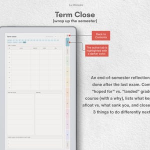 Puede incluir: Una p&aacute;gina de planificador digital titulada Term Close (wrap up the semester) con una cuadr&iacute;cula para notas de cursos, secciones de reflexi&oacute;n sobre lo que ayud&oacute; o perjudic&oacute;, y una lista de tres cosas a cambiar para el pr&oacute;ximo semestre.