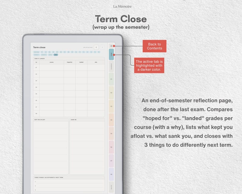 Puede incluir: Una p&aacute;gina de planificador digital titulada Term Close (wrap up the semester) con una cuadr&iacute;cula para notas de cursos, secciones de reflexi&oacute;n sobre lo que ayud&oacute; o perjudic&oacute;, y una lista de tres cosas a cambiar para el pr&oacute;ximo semestre.
