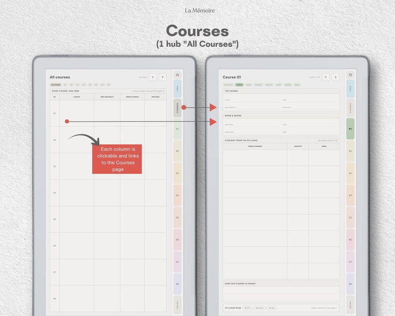 Puede incluir: Una interfaz de planificador digital que muestra dos pantallas etiquetadas como Courses y Course 01. El dise&ntilde;o presenta una cuadr&iacute;cula, pesta&ntilde;as de navegaci&oacute;n y flechas rojas que indican enlaces clicables. El texto incluye La M&eacute;moire, Courses, 1 hub All Courses y Each column is clickable and links to the Courses page.