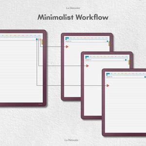 May include: Four digital planner pages with dark purple borders and white backgrounds. The text "La M&eacute;moire" and "Minimalist Workflow" appear at the top. Each page features a calendar header, a date line, and horizontal lines or grids.
