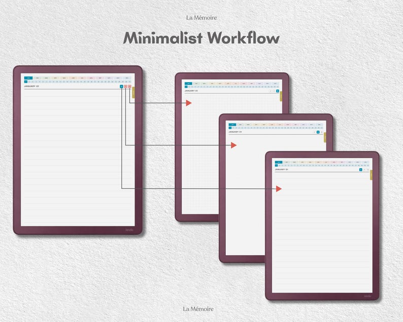 May include: Four digital planner pages with dark purple borders and white backgrounds. The text "La M&eacute;moire" and "Minimalist Workflow" appear at the top. Each page features a calendar header, a date line, and horizontal lines or grids.